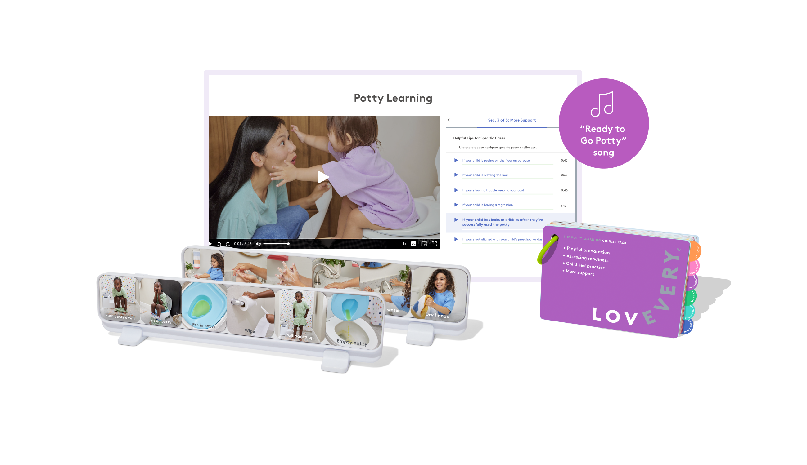 The Potty Learning Course Pack